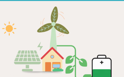 88% Stromverbrauchdeckung durch erneuerbare Energie im Februar